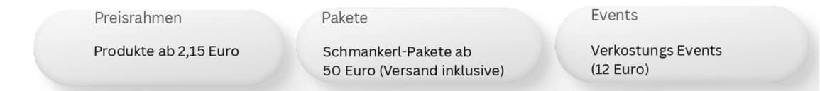 RBfeinkost, Preisrahmen, Pakete